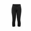 Vaude Active 3/4 Cykelshorts Til Kvinder (sort Uni)